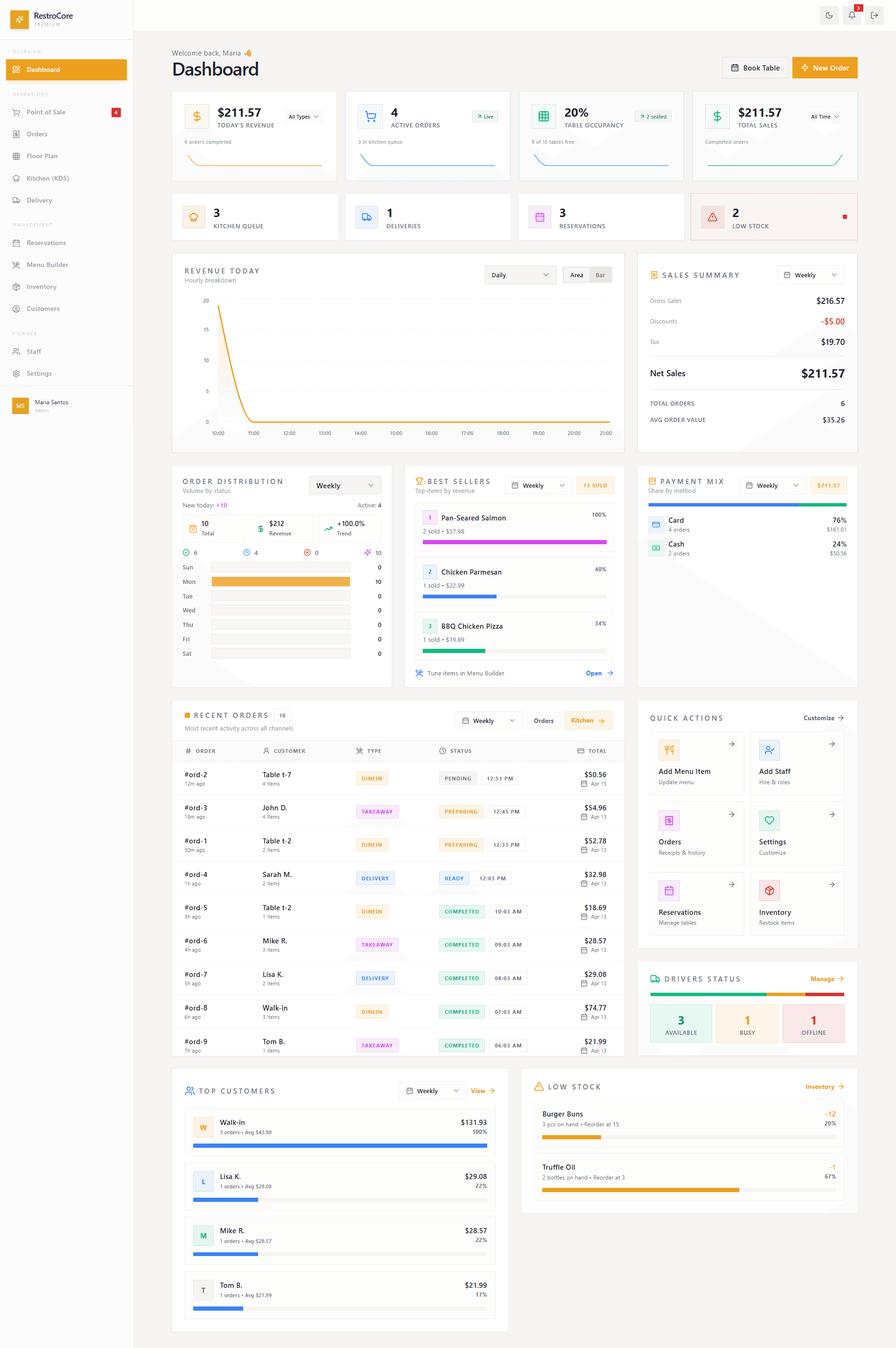 RestroCore platform screenshot